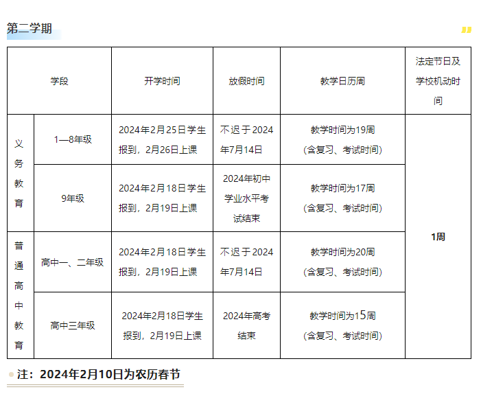 來源：“云南省教育廳”微信公眾號